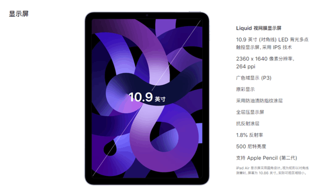 苹果视网膜屏幕优点_苹果的视网膜屏幕有什么好处（苹果视网膜屏幕的好处坏处）