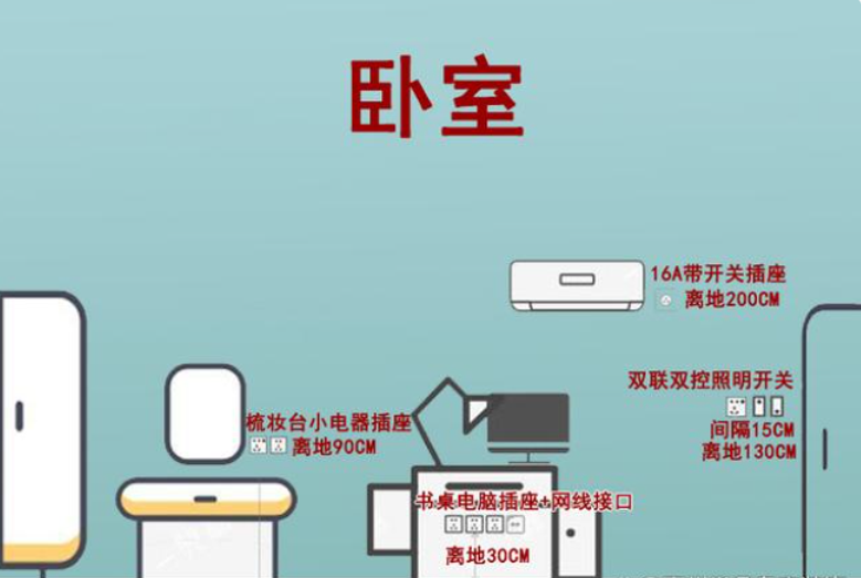 格力空调的wifi功能有什么用;格力空调都有wifi功能吗（格力空调带有 wifi功能）