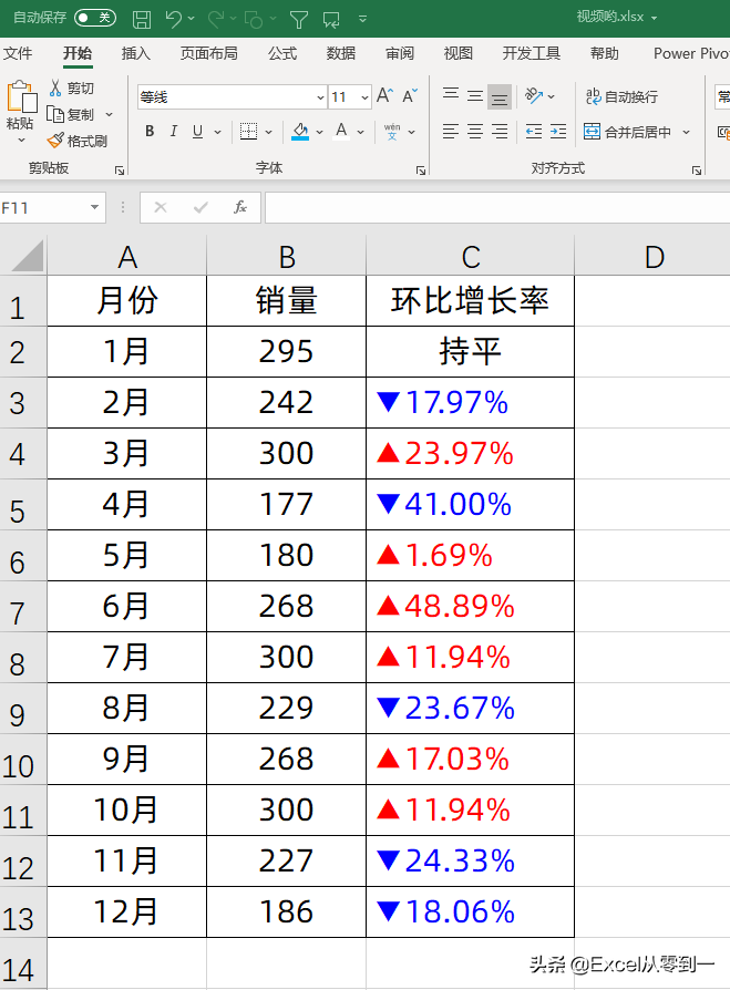 excel底色se绿色换成白色，excel底色绿色换成白色wold10系统（excel2019底色绿色换成白色）