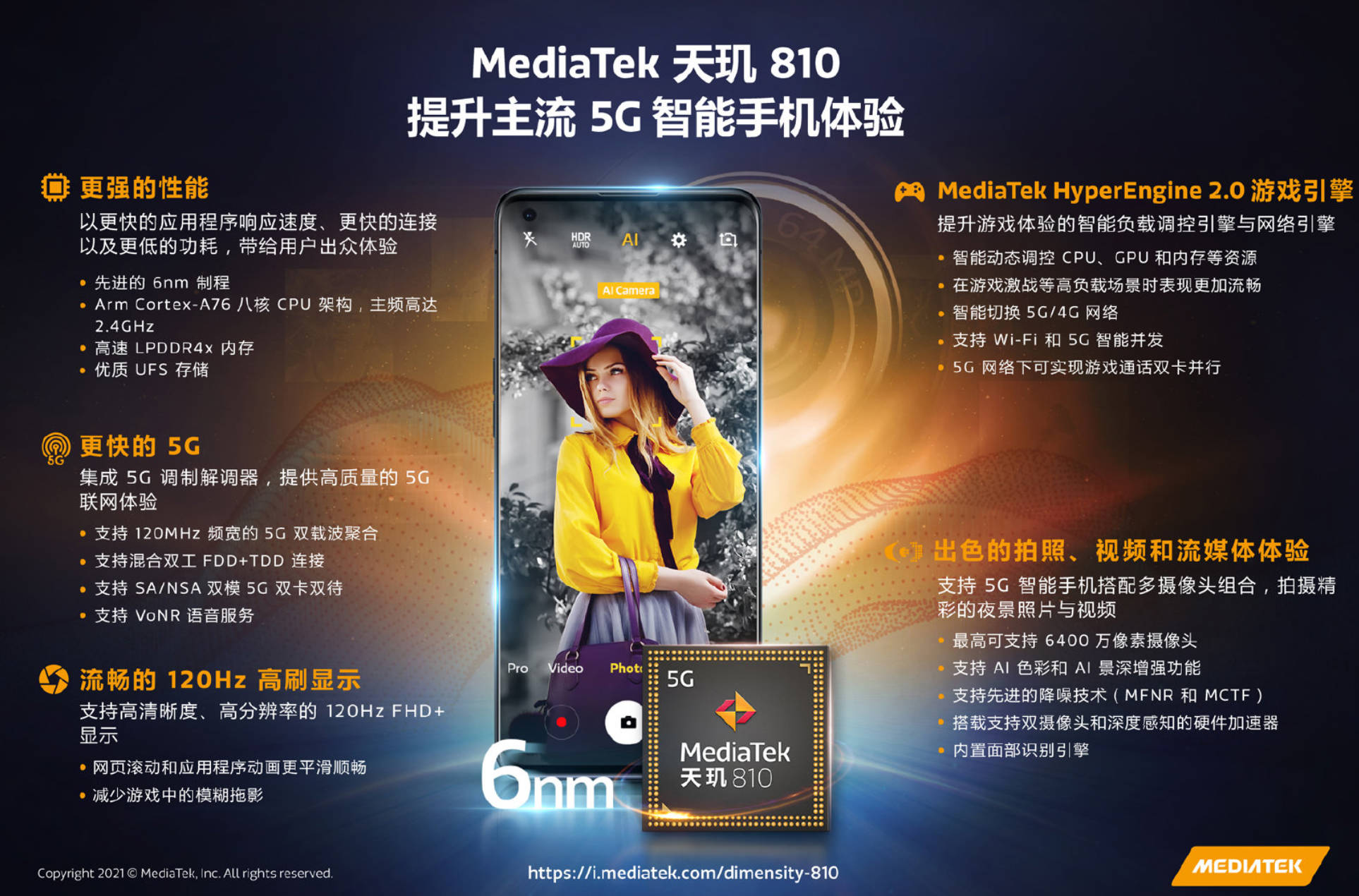 天玑810跑分多少安an兔兔（天玑810性能）