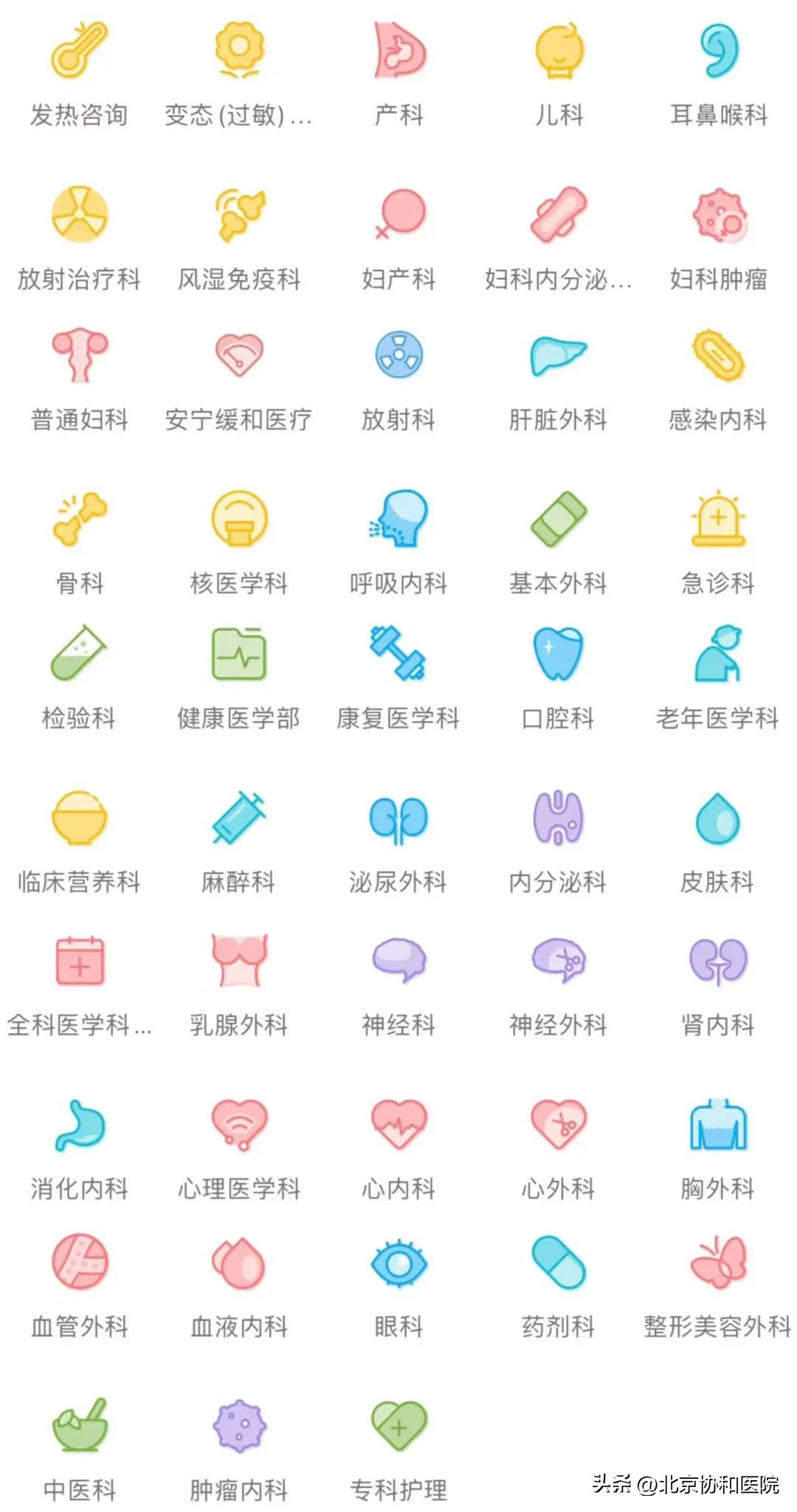 离我最近的医yi院地址-离我最近的医院地址免费的（离我最近的医院在哪）