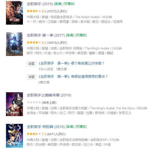 原著粉剧粉屡屡开撕 影视化改编怎样才能不被喷？（什么叫原著粉）